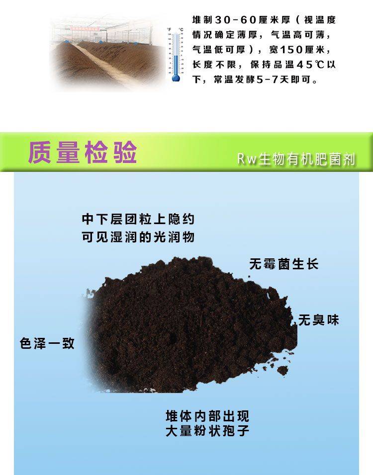 生物有機(jī)肥功能菌_有機(jī)肥生物功能菌產(chǎn)品資料3