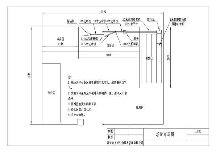 開有機肥廠有哪些流程和需要哪些證件