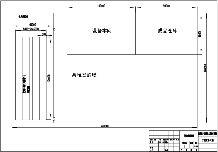 規(guī)模2萬噸有機肥廠建設(shè)規(guī)劃圖