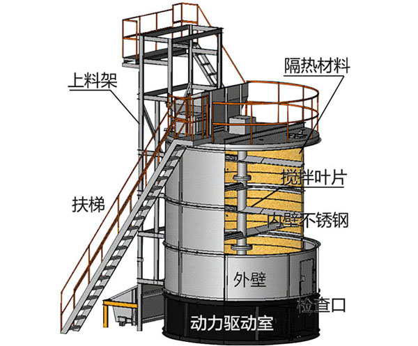 有機(jī)肥好氧發(fā)酵罐原理圖圖紙