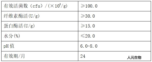 有機(jī)物料發(fā)酵劑技術(shù)指標(biāo)（QB/T001-2021）