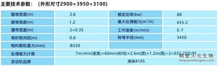 2600履帶式翻堆機(jī)技術(shù)參數(shù)