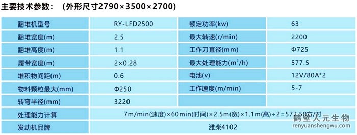 2500履帶式翻堆機(jī)技術(shù)參數(shù)