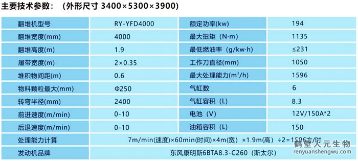 4000全液壓履帶式翻堆機技術(shù)參數(shù)