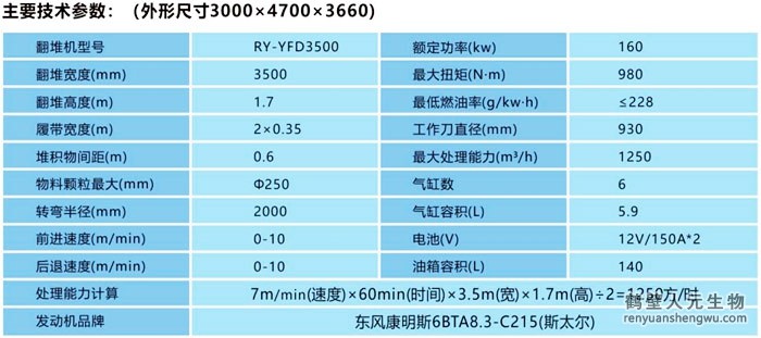 3500全液壓履帶式翻堆機(jī)技術(shù)參數(shù)